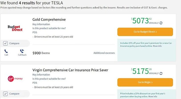 The EV owner recently shared a photo on social media expressing his surprise that it costs $4,000 more to insure his EV than his combustion engine cars.
