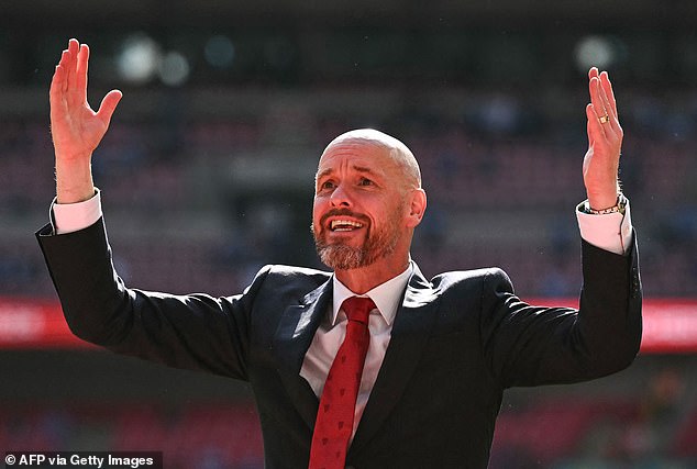 Erik ten Hag will understand that Manchester United must play differently
