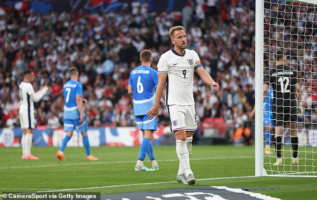 Southgate knows the high-priced football that can be played by players like Harry Kane (centre) and his teammates