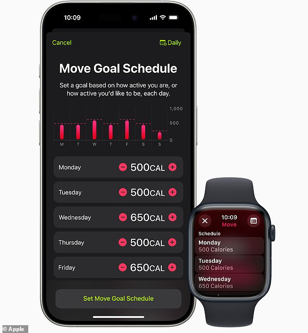 WatchOS 11 allows users to customize their Ring goals per day, meaning they can schedule more exercise when they have time and give themselves days to rest that fit their schedule