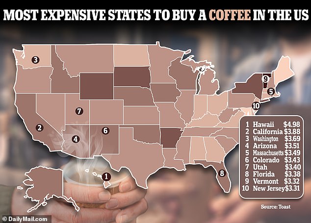 1718692004 428 Americas most expensive states to buy a coffee and