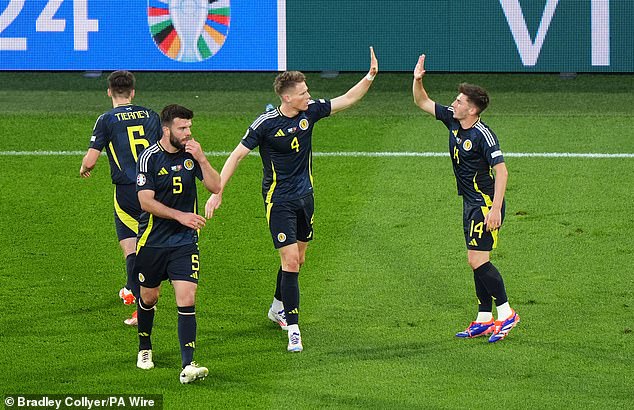 Scotland's hopes of reaching the knockout stages remain alive after a draw against Switzerland