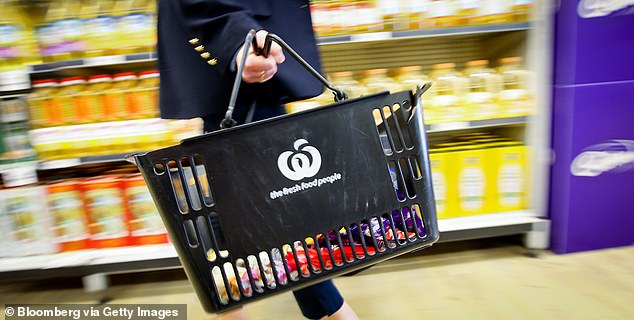 Consumer advocacy group Choice released their report on Thursday following Coles and Woolworths' allegations of price gouging