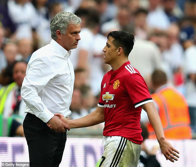 Sánchez enjoyed his time in the Premier League with both Arsenal and Manchester United, but is unlikely to play in the league again