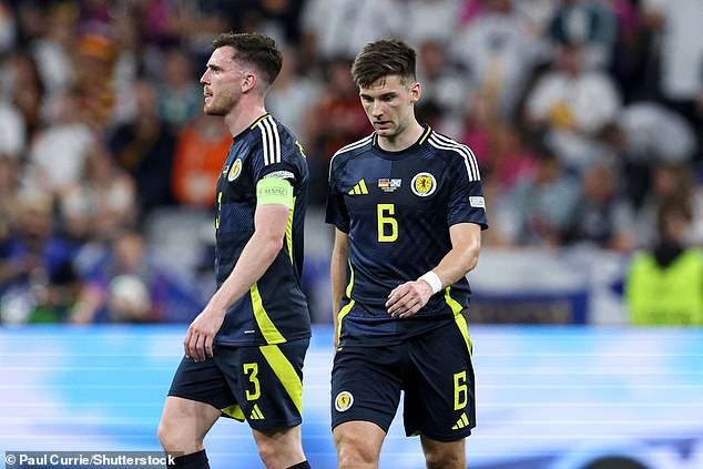 Scotland has the dubious distinction of having the worst expected goals of all 24 teams