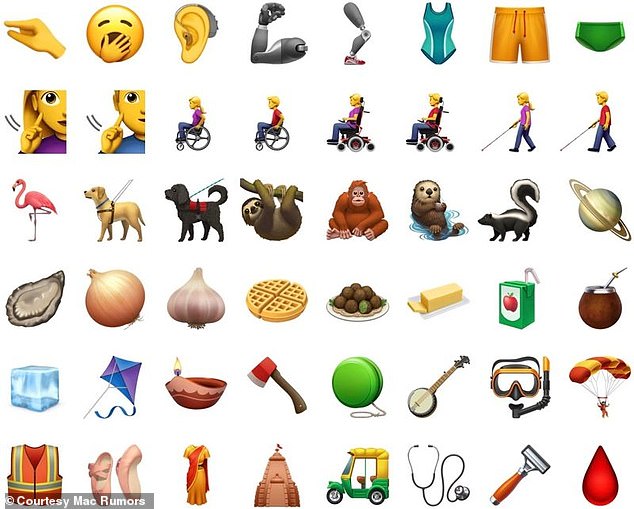 Unicode, the organization that standardizes emojis, is accepting new proposals to add to the 3,782 emojis currently available