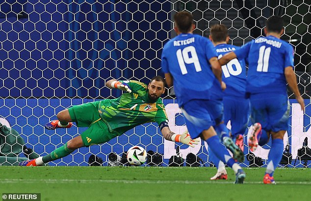 It was a weak attempt that was saved by Gianluigi Donnarumma