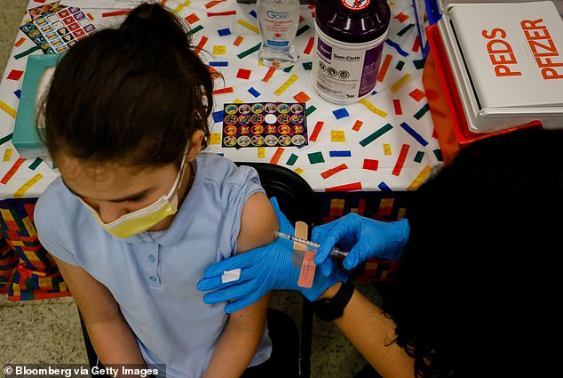 A child receives a dose of the Pfizer-BioNTech COVID-19 vaccine at an elementary school vaccination site for children ages 5 to 11 on Monday, November 22, 2021, in Miami, Florida, USA.