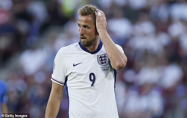 England struggled to create clear-cut chances as they were held to a goalless draw