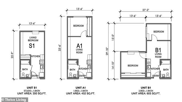 Most units range from 3,500 sq ft studios to 6,000 sq ft two-bedroom, one-bathroom apartments