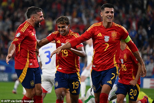 Spain are the team most likely to face England in the final, above the likes of France and Portugal.