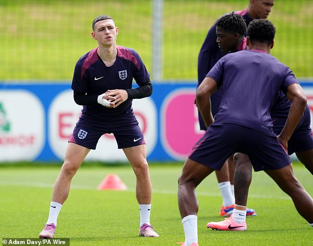 1719658940 446 Gareth Southgate handed major boost as all 26 England players