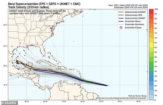 It is expected to reach the Windward Islands from Sunday evening
