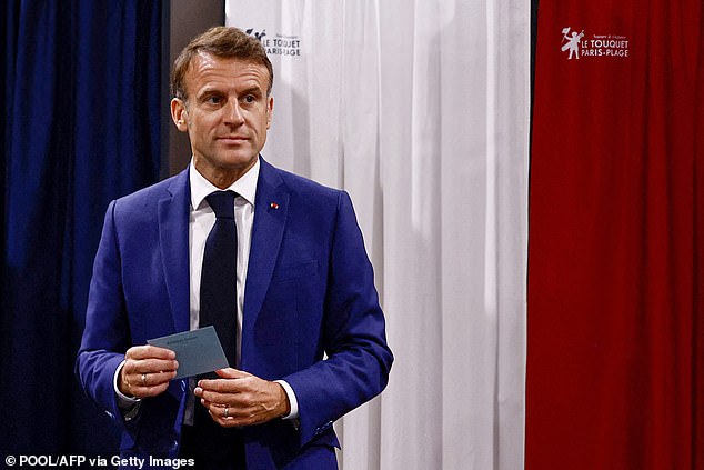 Emmanuel Macron's centrist alliance (pictured) remained in third place behind the left