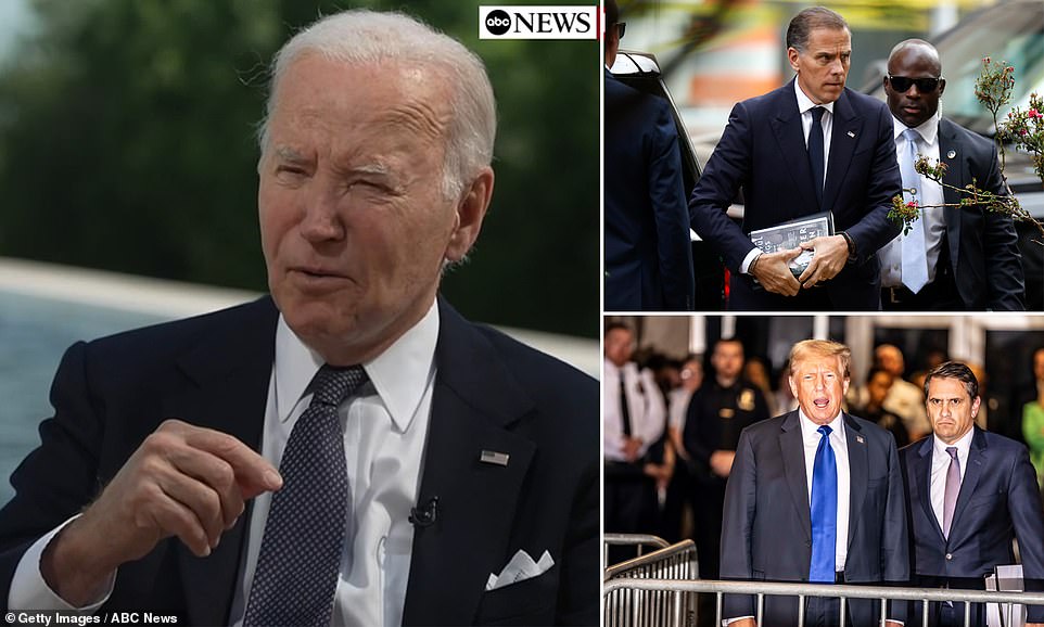 President Joe Biden said in a new interview Thursday that he will not pardon his son Hunter Biden, who is on federal trial this week on gun charges.  Biden sat down with ABC News' David Muir and responded 