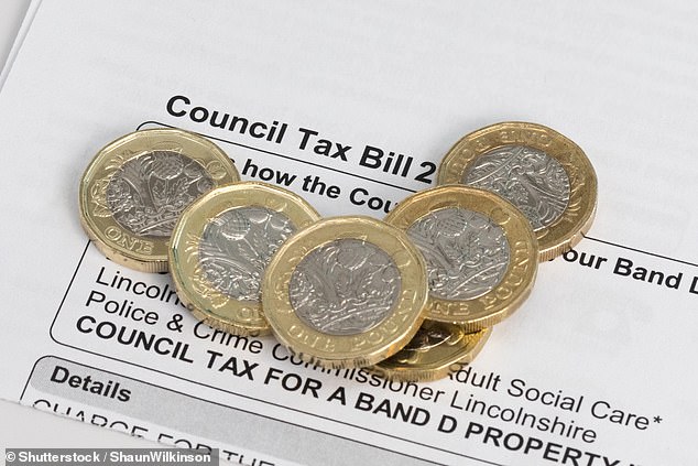 Reform required: The IFS is calling for urgent reform of the outdated council tax system