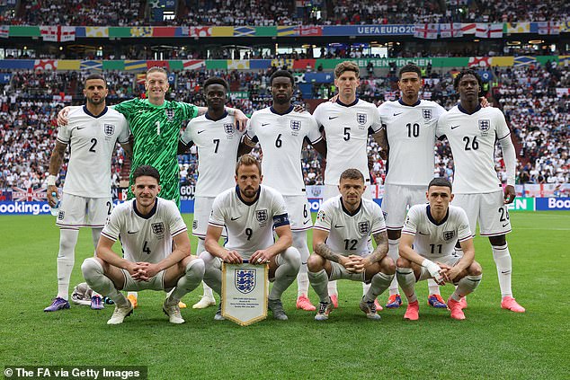 England's top penalty takers at Euro 2024 have been revealed as the knockout stages get underway