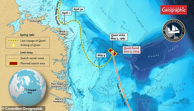 Researchers found the remains of the Quest upright on the seabed, near part of the Labrador Sea