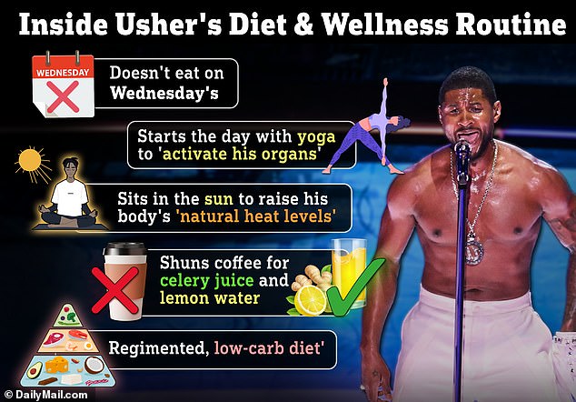 Dietitians told DailyMail.com that many of Usher's strange eating and fitness habits are 'unnecessary' and provide no concrete benefits