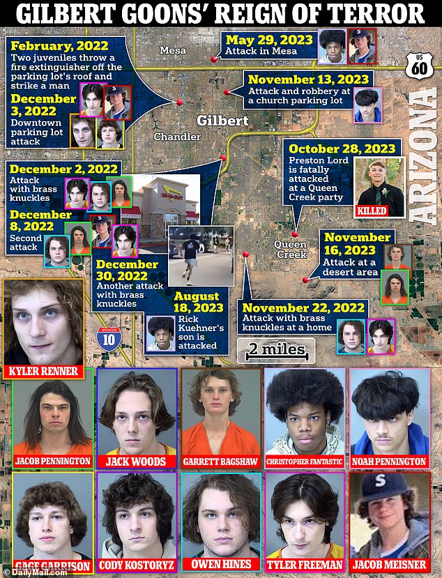 DailyMail.com revealed how the gang of youths ran amok in the Arizona town before the death of Preston Lord in October