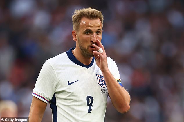 Harry Kane has insisted England will not have everything their way at Euro 2024