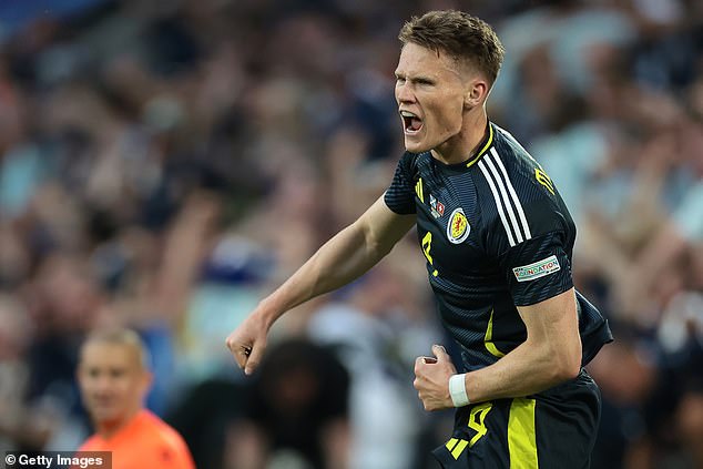 Scotland's hopes of reaching the knockout stages are still alive after a 1-1 draw with Switzerland