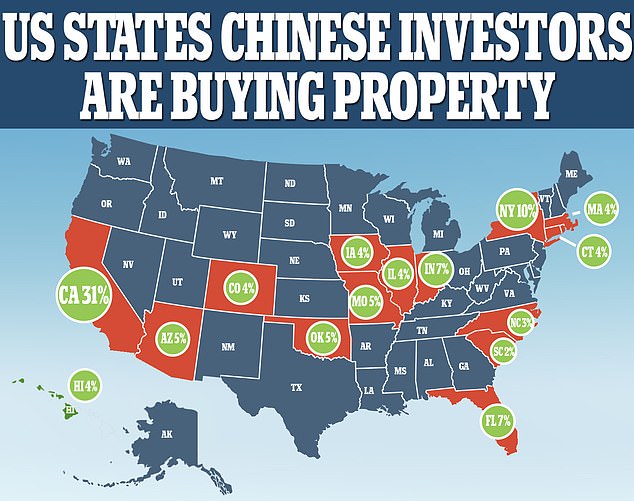 A graph created by DailyMail.com shows the percentage of Chinese investors buying up real estate in certain states.  Florida has one of the highest rates, beaten only by New York and California