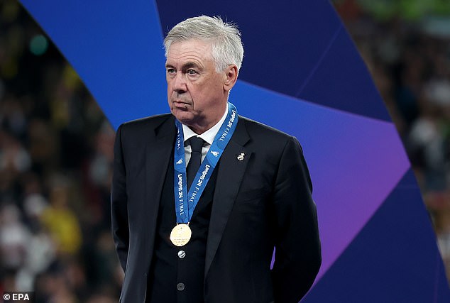 Carlo Ancelotti is convinced Real Madrid will reject an invitation to play in the Club World Cup