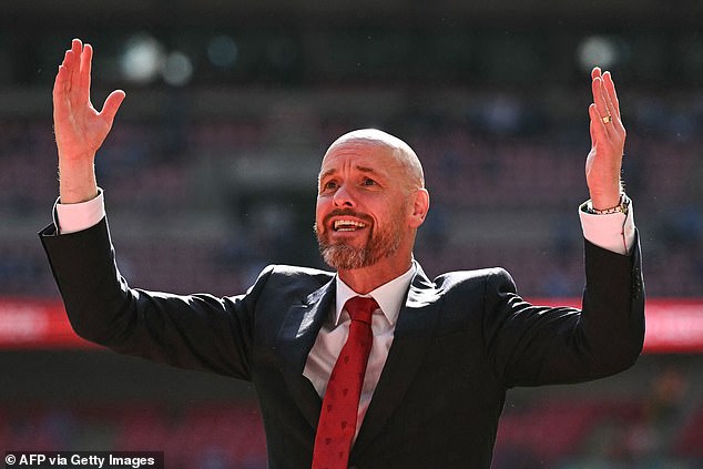 Man United have decided to stay with manager Erik ten Hag after an end-of-season evaluation