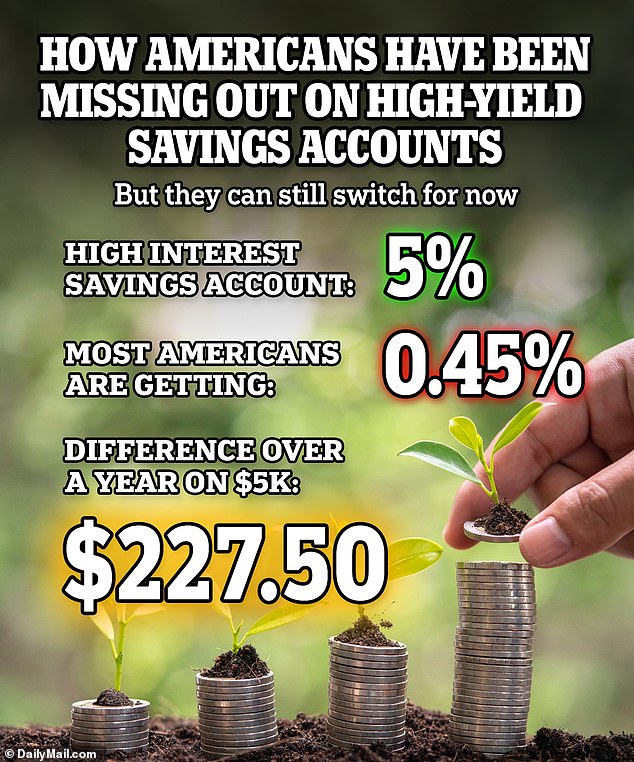 Moving money into high-interest accounts can really pay off