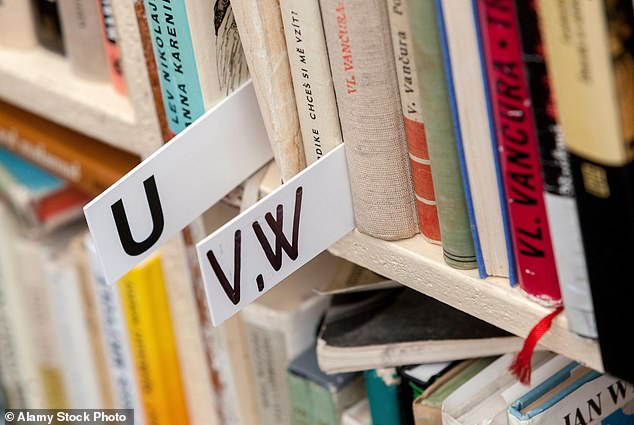 An alphabetical bookshelf shows a detail-oriented and meticulous personality