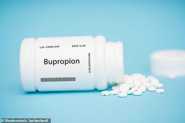 Bupropion, marketed as Welbutrin, was least likely to cause patients to gain unwanted pounds up to two years after starting the regimen
