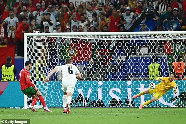 Ronaldo saw his penalty in extra time dramatically saved by Slovenian goalkeeper Jan Oblak