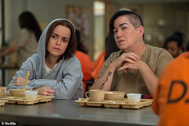 The actress played inmate Carrie 'Big Boo' Black on the hit Netflix series and is seen here on the right with co-star Tarn Manning in a scene filmed in 2013.