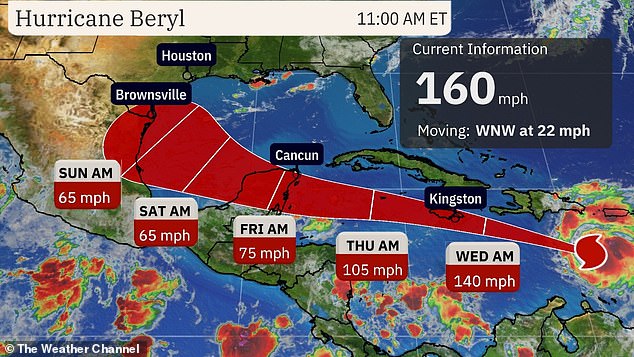 Beryl is expected to hit the Cayman Islands on Thursday and the Yucatan Peninsula on Friday