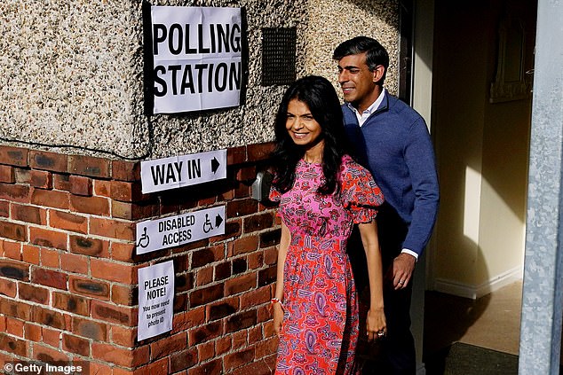 An exit poll asks voters, like Rishi Sunak pictured here casting his vote, how they had just voted. This is different from a regular poll which only asks about people's intentions