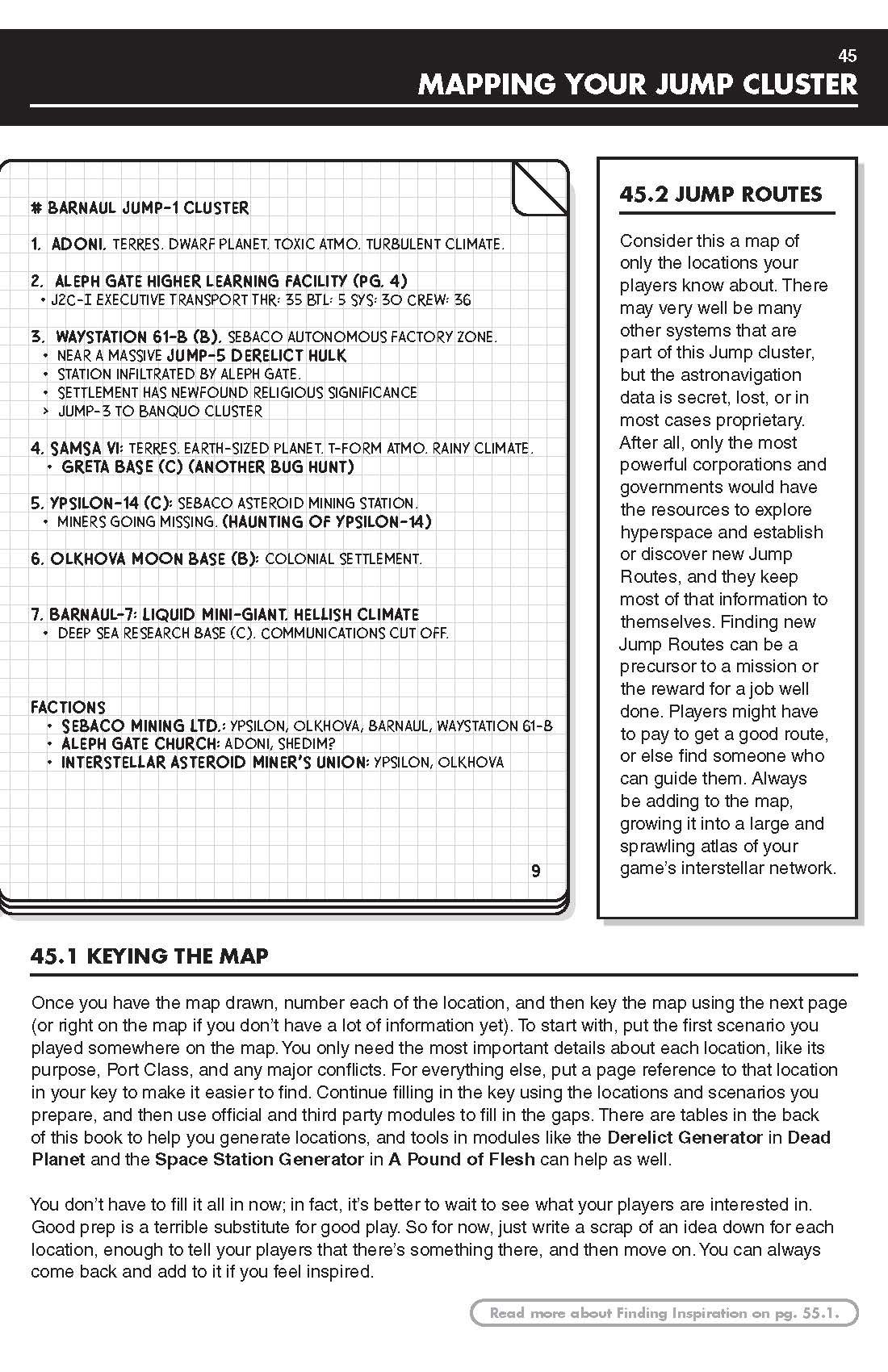 An example of a science fiction campaign essay notebook. Textbook-style material around the edge of the frame indicates what each section of the page should be.