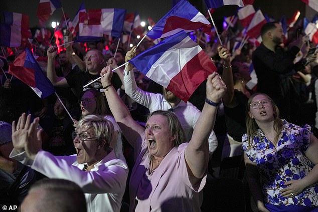 Supporters of French far-right leader Marine Le Pen react after the publication of forecasts based on the actual vote count in selected constituencies during the first round on Sunday