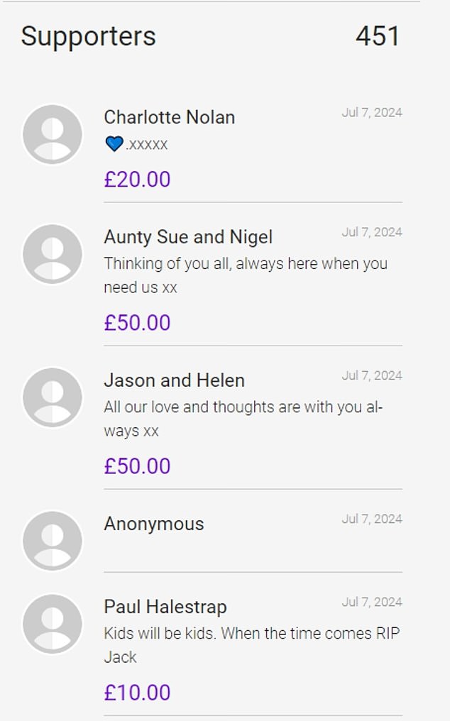 The family have set up a Just Giving page to help them make the adjustments when they get a new home and to pay for the final funeral costs. So far it has raised £12,000 of its £20,000 target with 451 supporters donating