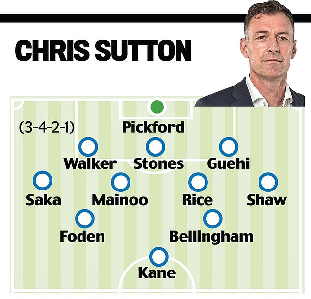 Chris Sutton would make just two changes, bringing on Luke Shaw and Marc Guehi for Kieran Trippier and Ezri Konsa