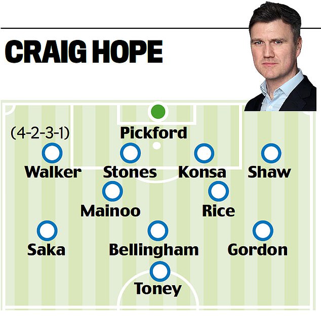 Craig Hope is also said to be dropping Foden to the bench, but will replace him with Anthony Gordon and move to a back four on Wednesday night. He is also said to be dropping Kane for Toney