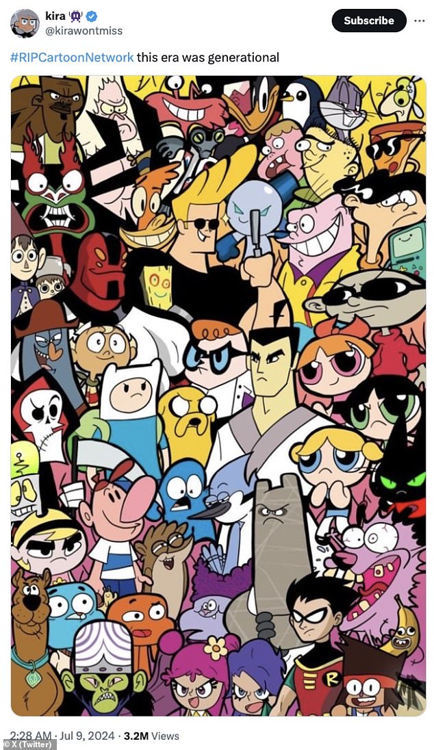 Cartoon Network Shutting Down 2024 Pdf Elga Nickie