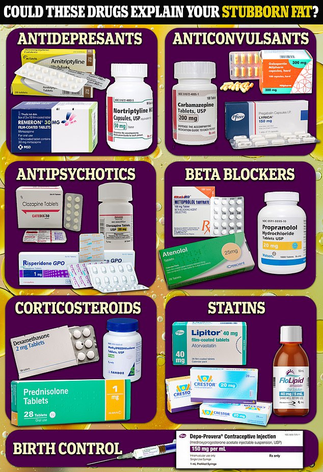 1720552054 98 Pharmacists reveal 7 surprising medications that make you gain weight