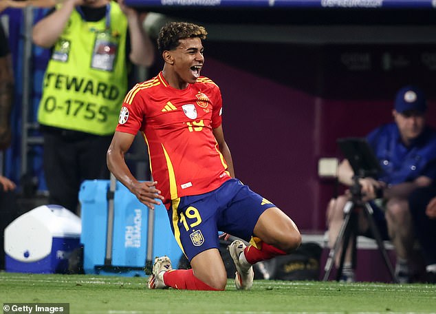 He celebrated exuberantly that he had become the youngest goalscorer in the history of the European Championship