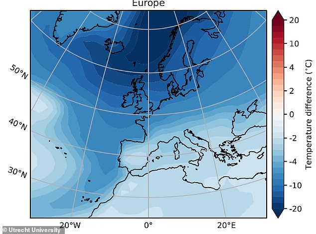 Previous research (see figure) shows that the collapse of a large system of ocean currents called the AMOC could lead to a temperature drop of more than 3°C per decade.