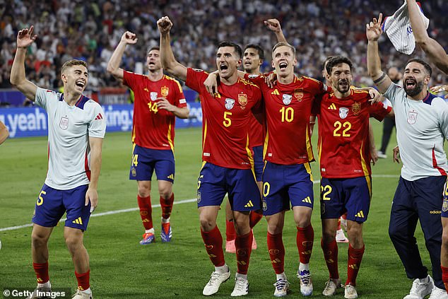 67 percent of England fans believe Spain will triumph in the 2024 European Championship final on Sunday