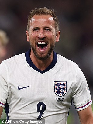 Yorkshire's Danny Bullen bears a strong resemblance to England captain Harry Kane