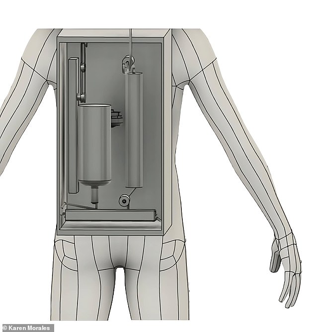 Despite being quite complex, the system measures just 38 x 23 x 23 cm and weighs around 8 kg, making it the ideal size to fit in a backpack