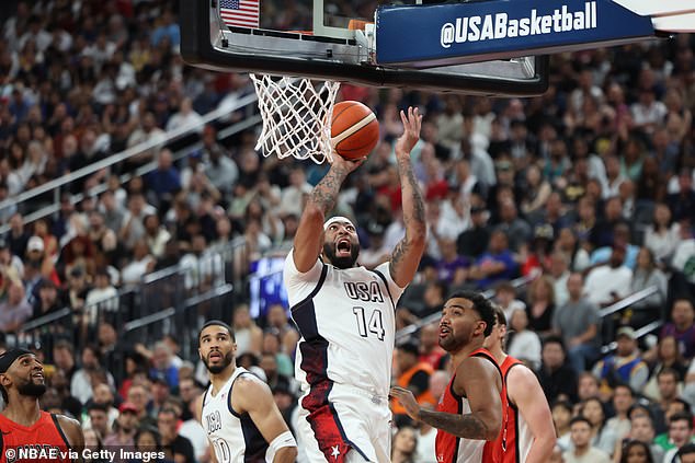 Team USA comes from behind to win over Canada in an exhibition game