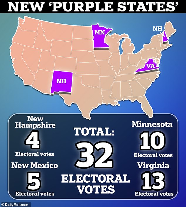 Minnesota, New Mexico, Virginia and New Hampshire - could be turned into purple battlegrounds